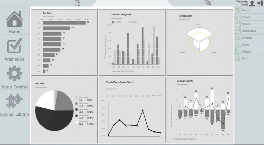 PLC施耐德 machine edge box with schneider tm251 & tm262