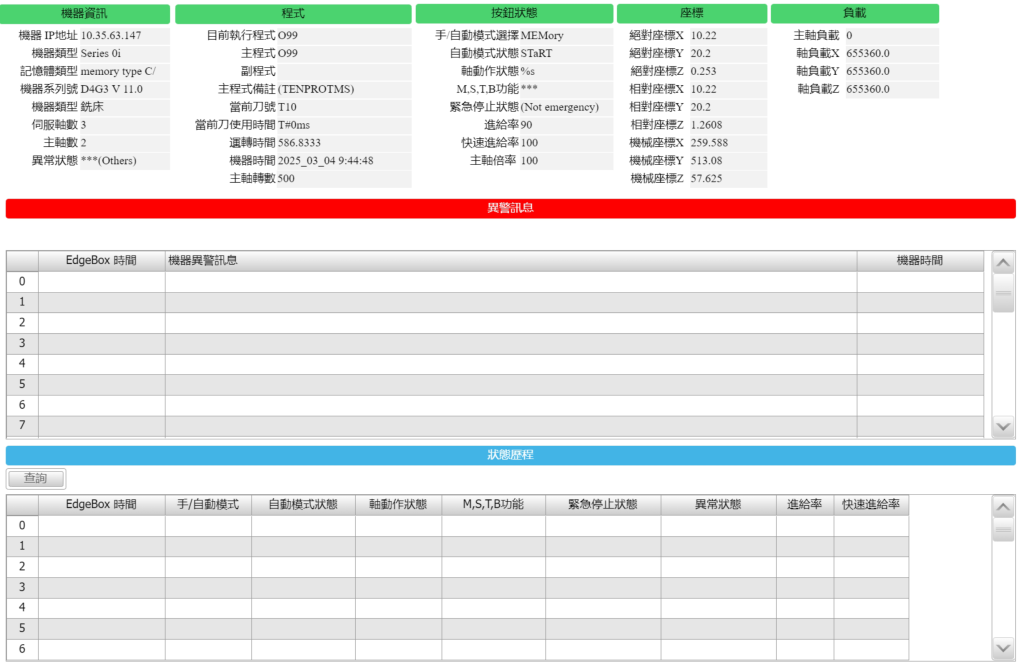 PLC施耐德 machine edge box with schneider tm251 & tm262
