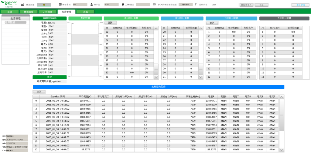 PLC施耐德 machine edge box with schneider tm251 & tm262