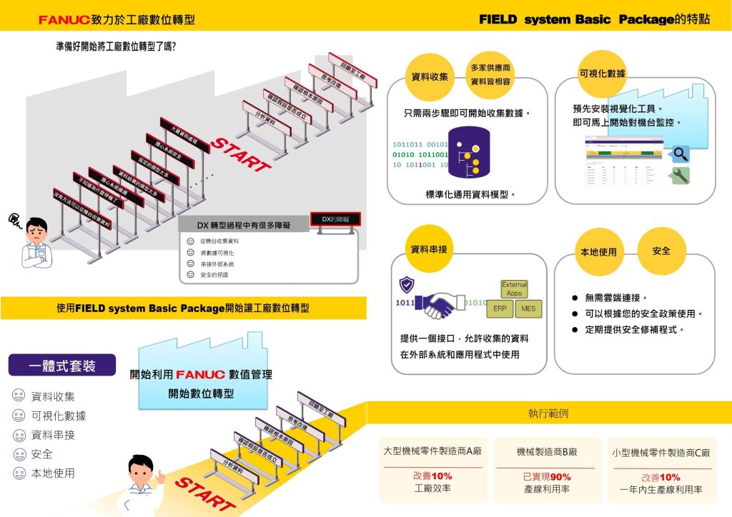 cropped fanuc fsbp 002 scaled 1